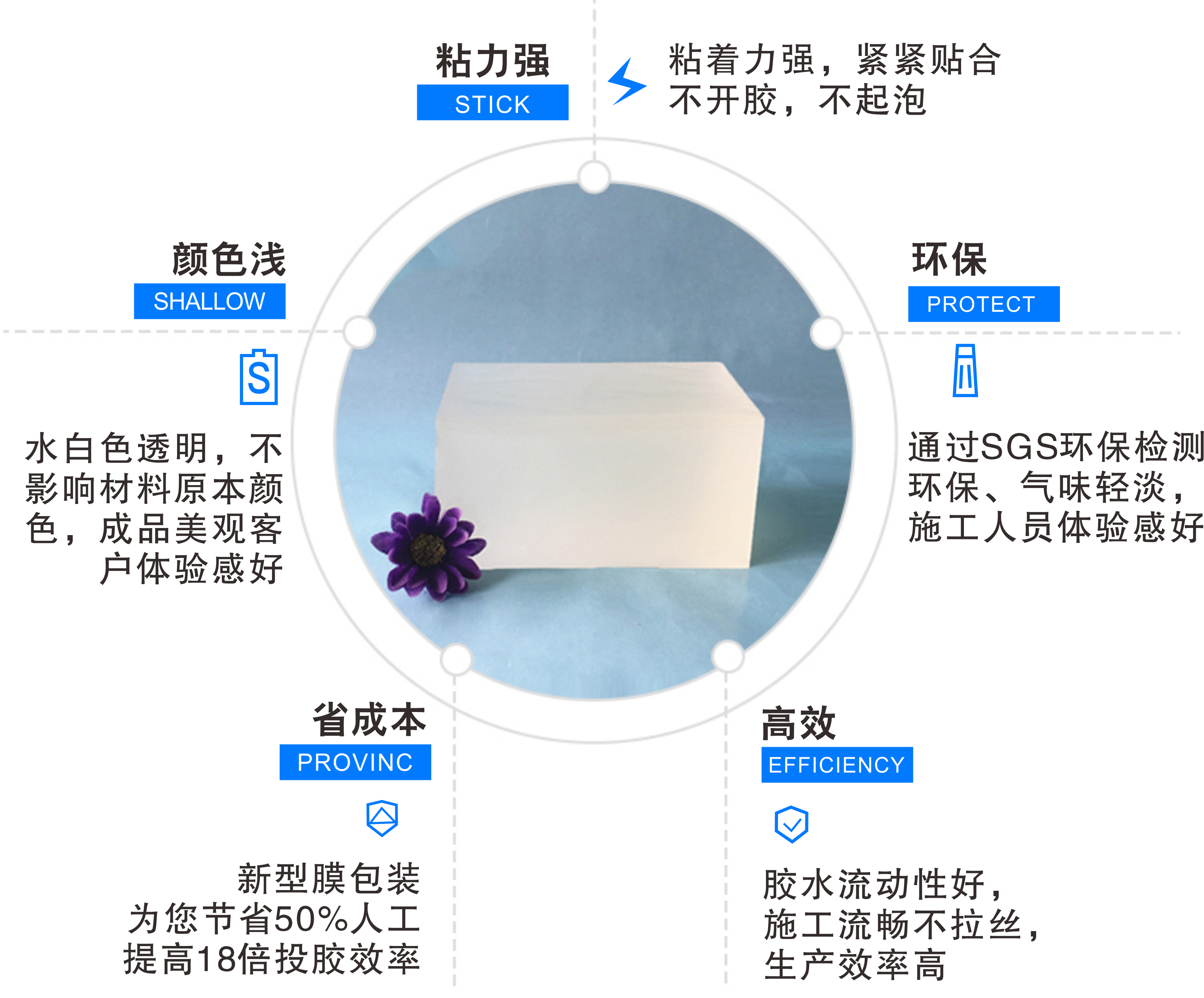 尊龙凯时人生就是博·Z6(中国)官方网站