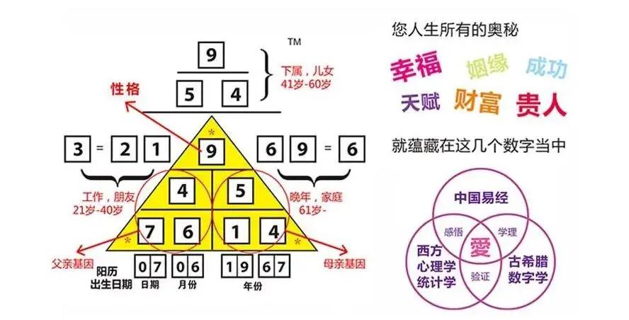 尊龙凯时人生就是博·Z6(中国)官方网站